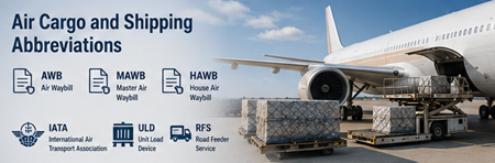 Operațiuni de încărcare cargo aerian la un aeroport internațional, cu containere de marfă și personal logistic