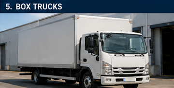 Camion cu caroserie tip box utilizat pentru transport comercial și logistică de distribuție în Europa