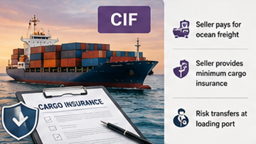 Transport maritim internațional cu asigurare de marfă și documente de transport