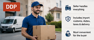 Serviciu complet de livrare internațională cu vămuire și livrarea finală a mărfii