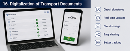 Platformă logistică modernă care afișează documente digitale de transport, urmărire și semnături