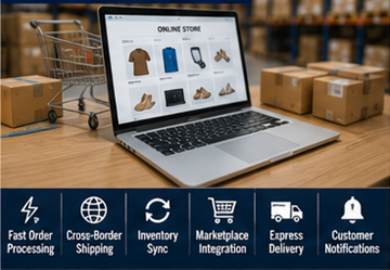 Operațiuni de fulfillment e-commerce care gestionează expedieri de comenzi online în Europa