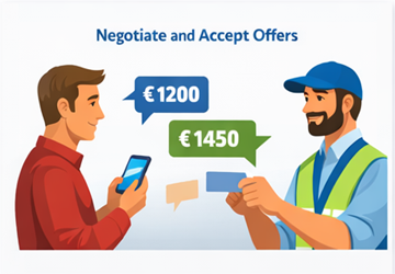 Clientul și transportatorul negociază prețul și condițiile de transport prin chat