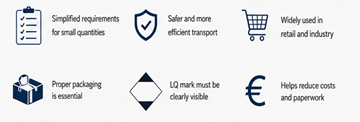 Fapte și informații importante despre regulile de transport ADR pentru Cantitate Limitată