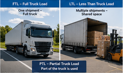 Operațiuni de transport FTL și LTL în Europa