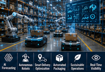Depozit de fulfillment al viitorului, cu roboți, automatizare AI și sisteme logistice inteligente