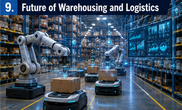 Depozit inteligent cu roboți, automatizare și tehnologie digitală logistică
