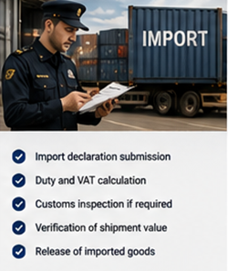 Marfă importată și proceduri vamale la un terminal logistic european