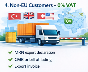 Transport internațional în afara Uniunii Europene indicând TVA 0% pentru clienți business