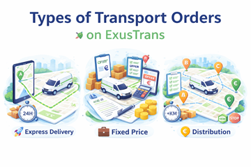 Prezentare generală a comenzilor de transport express, cu preț fix și de distribuție pe ExusTrans, cu ilustrație de planificare a rutei și a prețurilor